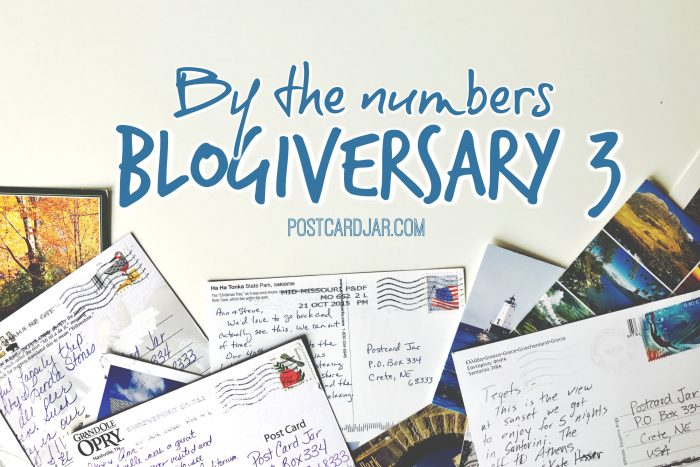 Blogiversary 3: By the numbers